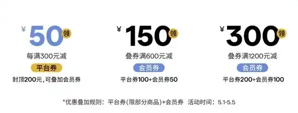 0.1折平台哪个好，揭秘0.1折平台，哪个平台最值得信赖，带你全面了解！