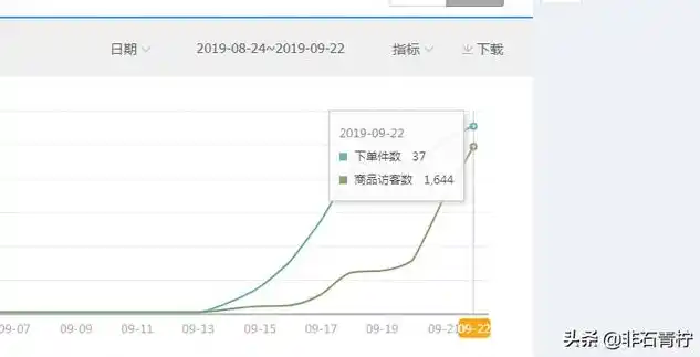 0.1折平台排行，揭秘0.1折平台，排行背后的秘密与商机无限