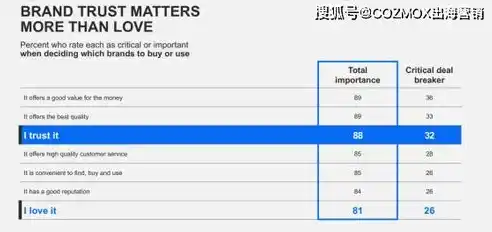 0.1折平台哪个好，深度解析，盘点市面上最值得信赖的0.1折平台，揭秘哪个平台更胜一筹！