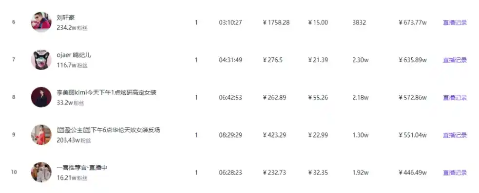 0.1折平台排行，揭秘0.1折平台，揭秘排行榜背后的秘密与魅力