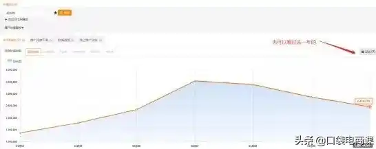 0.1折平台排行，揭秘0.1折平台排行，揭秘隐藏在优惠背后的秘密