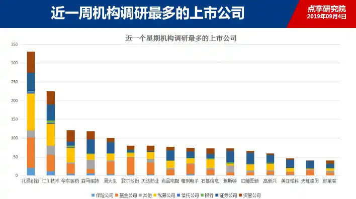 0.1折平台排行，揭秘0.1折平台排行，揭秘隐藏在优惠背后的秘密