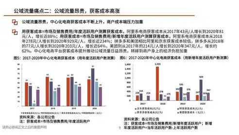 揭秘0.1折平台，电商新宠还是消费陷阱？深度解析其运作模式及风险