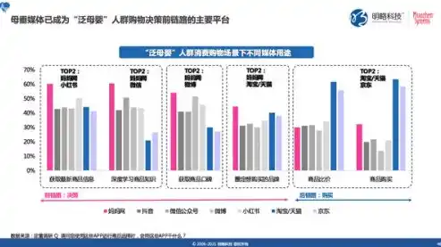 0.1折平台哪个好，揭秘0.1折平台，哪家平台最值得信赖？深度评测带你全面了解