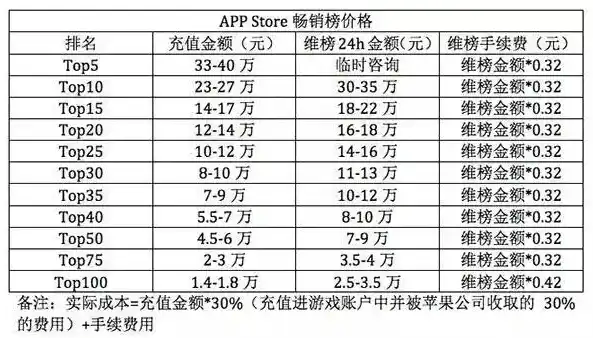 0.1折平台排行，揭秘0.1折平台排行，带你走进神秘的价格战场