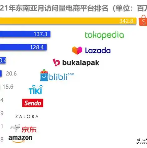 0.1折平台排行，揭秘0.1折平台排行，揭秘低价购物背后的秘密与风险