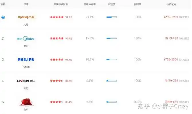 0.1折平台哪个好，揭秘0.1折平台，哪家平台性价比最高？全面评测带你轻松购物