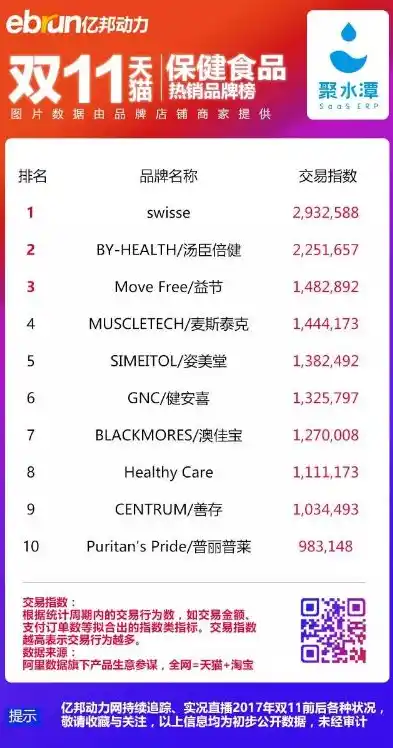 0.1折平台排行，揭秘0.1折平台，盘点热门排行，教你如何轻松淘到心仪宝贝！