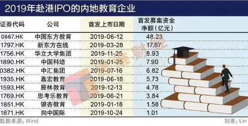 0.1折平台排行榜，揭秘0.1折平台排行榜，揭秘那些让人难以置信的优惠力度