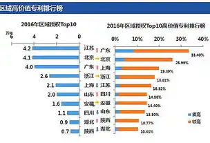 0.1折平台排行榜，揭秘0.1折平台排行榜，揭秘那些让人难以置信的优惠力度