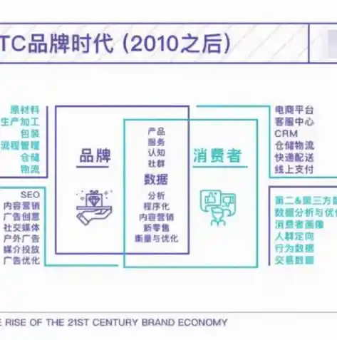 0.1折游戏平台，0.1折游戏平台，带你领略低价游戏盛宴，畅游虚拟世界