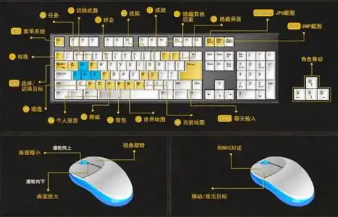 0.1折手游平台，探秘0.1折手游平台，低成本享受高品质游戏体验的秘诀