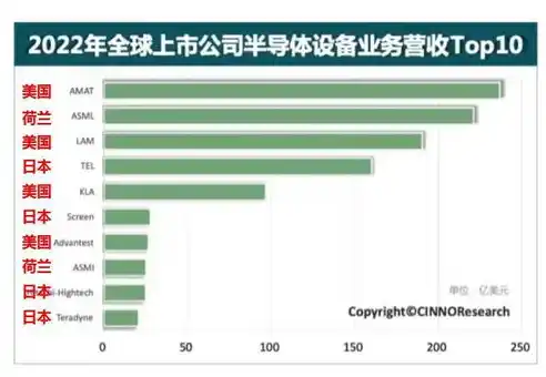 0.1折平台排行，揭秘0.1折平台排行，独家解析各大平台热销商品与隐藏优惠