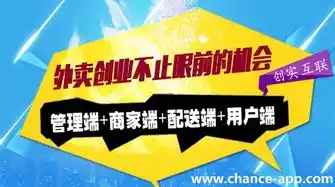 1折拿货的平台，揭秘1折拿货平台，如何低成本创业，开启财富之路