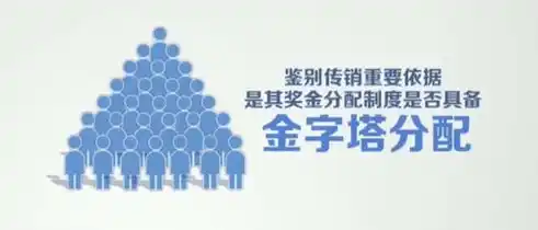 1折拿货的平台，揭秘1折拿货平台，如何低成本创业，开启财富之路