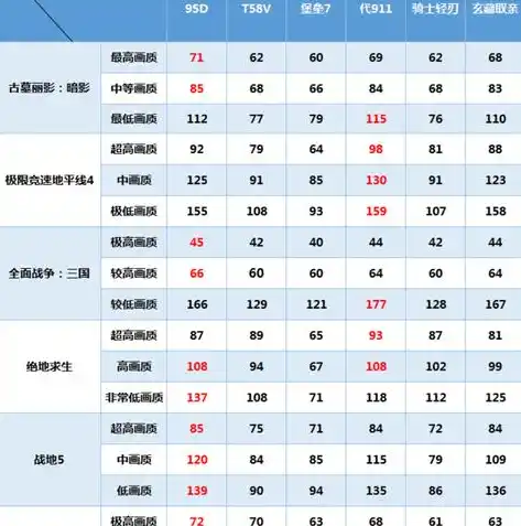 0.1折手游平台，揭秘0.1折手游平台，如何实现低成本畅玩热门游戏？