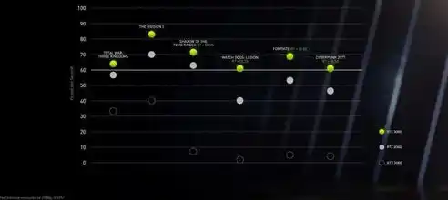 0.1折游戏平台，0.1折游戏平台，揭秘超值游戏体验的神奇世界