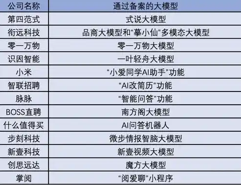 0.1折手游平台排行榜，探秘0.1折手游平台，盘点热门榜单，揭秘爆款手游背后的秘密