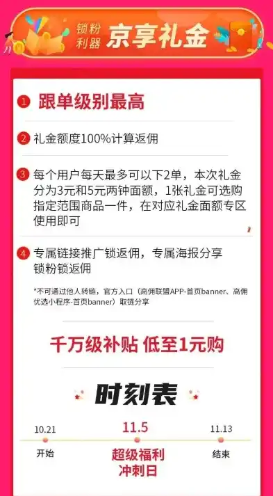 0.1折平台排行，揭秘0.1折平台排行，揭秘省钱秘籍，教你轻松实现购物狂欢！