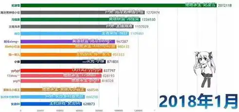 0.1折平台排行，揭秘0.1折平台排行，揭秘购物天堂背后的秘密与技巧