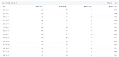 0.1折平台排行，揭秘0.1折平台排行，揭秘购物天堂背后的秘密与技巧