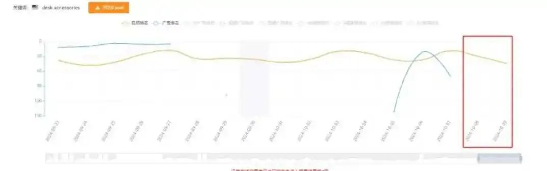 0.01折扣是多少，揭秘0.01折背后的秘密，揭秘电商平台的惊人折扣策略！