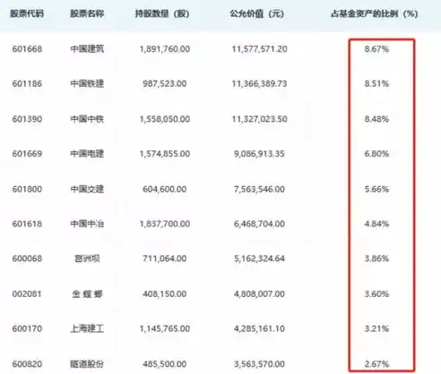 0.1折平台排行榜，揭秘0.1折平台排行榜，揭秘热门平台，揭秘购物狂欢背后的秘密！