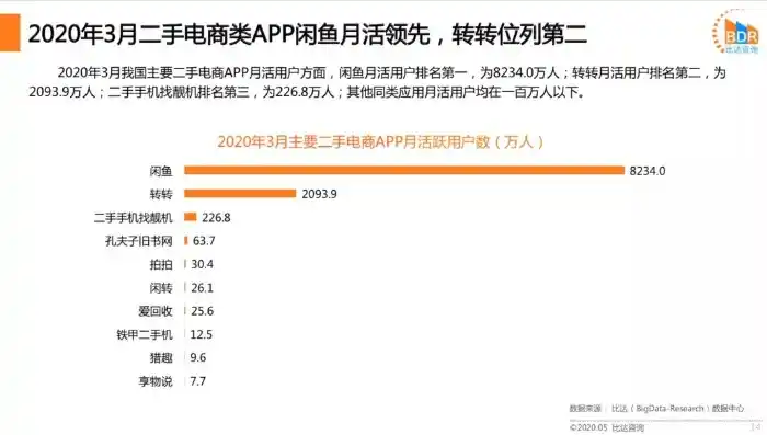 0.1折平台哪个人多，揭秘0.1折平台，揭秘海量用户背后的购物狂欢