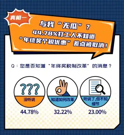 0.1折游戏是骗局吗，揭秘0.1折游戏，是骗局还是真实优惠？深度剖析带你拨开迷雾！