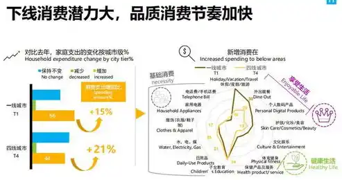 0.1折游戏是骗局吗，揭秘0.1折游戏背后的真相，是骗局还是促销手段？