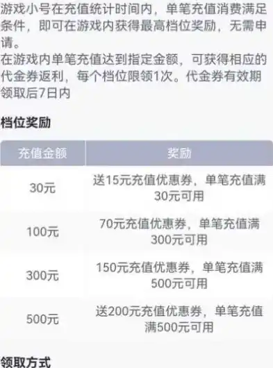 0.01充值手游平台，揭秘0.01充值手游平台，如何以最低成本畅玩顶级游戏？