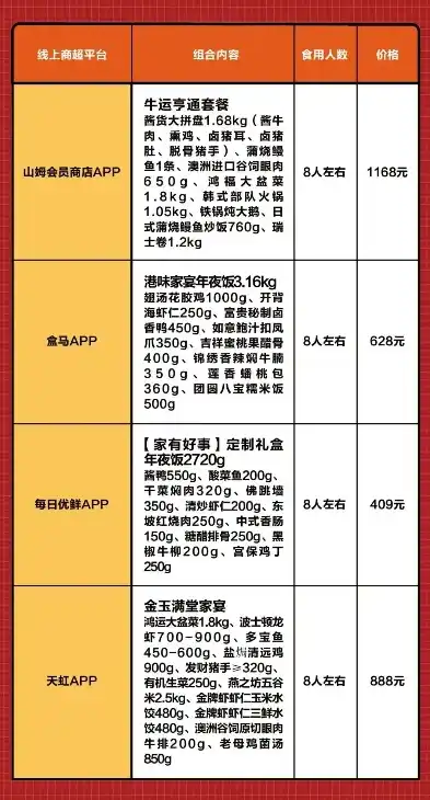 0.1折平台哪个好，揭秘0.1折平台，哪家平台性价比最高？全面对比分析告诉你答案！