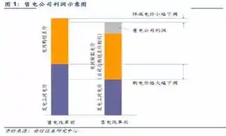 0.1折平台哪个好，深度解析，0.1折平台哪家强？揭秘各大平台优劣势，助你轻松淘实惠！