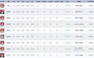 0.1折手游推荐，探秘0.1折手游，盘点那些性价比爆表的绝版佳作！