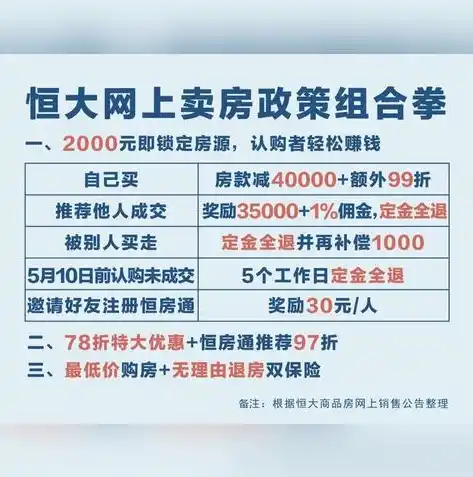 0.1折手游平台，0.1折手游平台，揭秘超值优惠背后的秘密，让你畅玩心仪游戏！