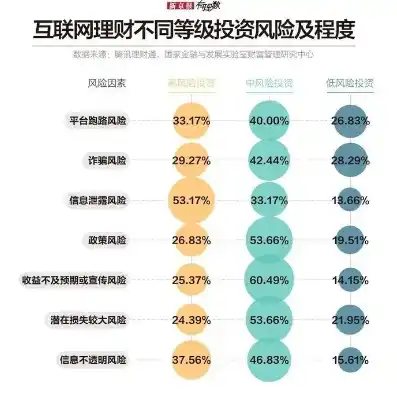 0.1折平台排行，揭秘0.1折平台排行，揭秘网购狂欢背后的秘密与风险