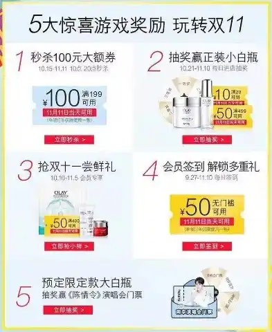 0.1折游戏是骗局吗，揭秘0.1折游戏真伪，骗局还是实惠？深度解析游戏促销活动背后的秘密