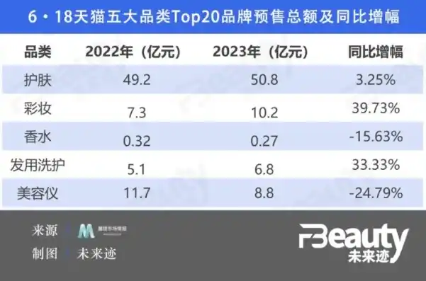 0.1折平台排行，揭秘0.1折平台，盘点热门排行，揭秘低价背后的秘密！