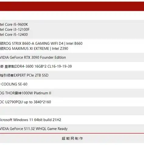 0.1折游戏平台，揭秘0.1折游戏平台，低成本游戏体验新选择