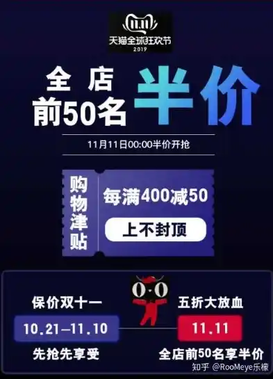 0.1折平台排行，揭秘0.1折平台排行，如何把握电商狂欢中的省钱秘籍？