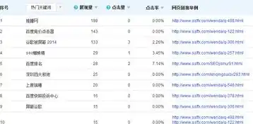 0.1折平台排行，揭秘0.1折平台，盘点热门排行，揭秘网购省钱秘籍！