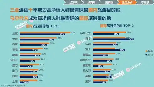 0.1折平台排行，揭秘0.1折平台排行，购物天堂还是陷阱重重？