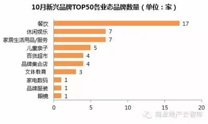 0.1折平台排行，揭秘0.1折平台排行榜，低价购物新风尚，你的购物天堂在哪里？