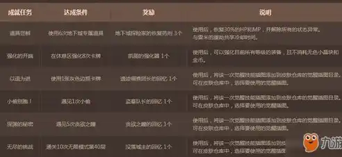 0.1折手游平台，探秘0.1折手游平台，低成本畅玩顶级游戏，揭秘幕后运营之道