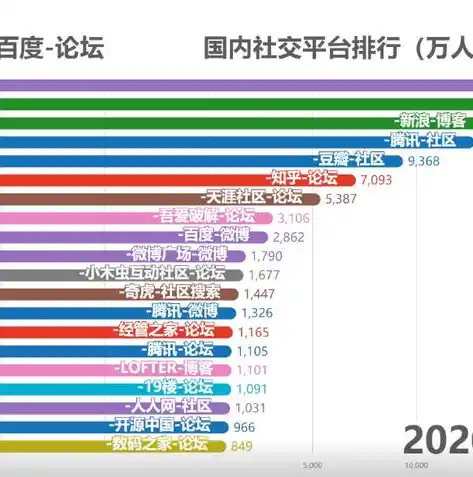 0.1折平台排行，揭秘0.1折平台排行，揭秘各大平台背后的秘密与优势