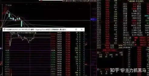 0.1折平台手游，探秘0.1折平台，手游市场的独门秘籍，揭秘低成本高回报的盈利之道