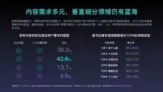 绝世仙王0.1折平台，绝世仙王0.1折平台，揭秘独家优惠，畅享阅读盛宴！