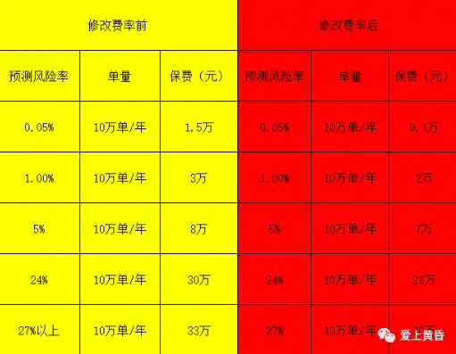 0.1折平台哪个好，揭秘0.1折平台，哪个平台更值得信赖，为您节省购物成本