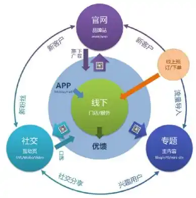 0.1折平台排行，揭秘0.1折平台排行，揭秘背后的商业秘密与消费陷阱