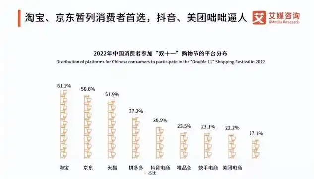 0.1折平台排行，揭秘0.1折平台排行，购物天堂还是陷阱重重？